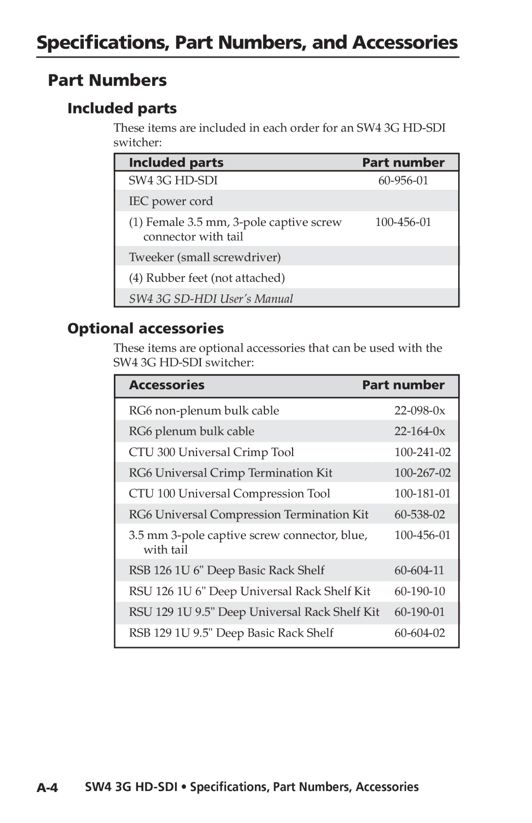 Extron electronic SW4 3G HD-SDI user manual Part Numbers, Included parts, Optional accessories 