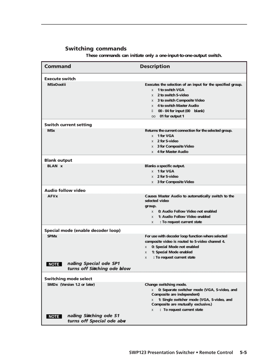 Extron electronic SWP123 manual Switching commands 