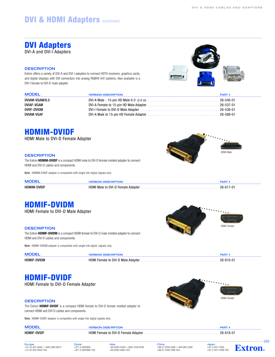 Extron electronic DVIAM-VGAF DVI Adapters, Hdmim-Dvidf, Hdmif-Dvidm, Hdmif-Dvidf, DVI-A and DVI-I Adapters, Description 