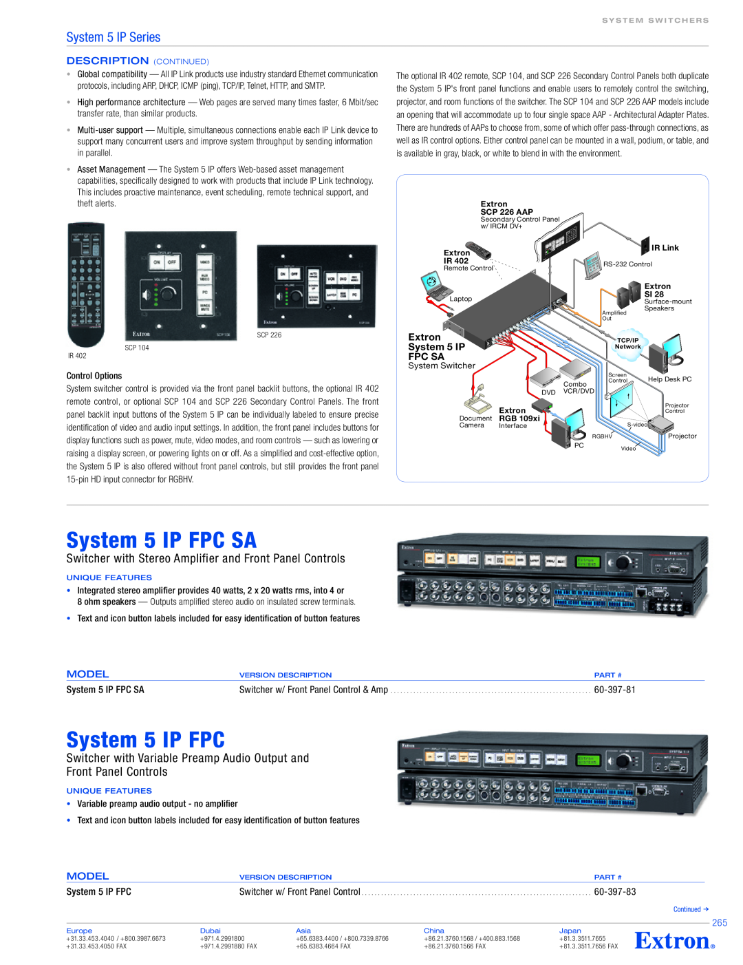 Extron electronic System 5 IP Series System 5 IP FPC SA, Switcher with Stereo Amplifier and Front Panel Controls, Model 