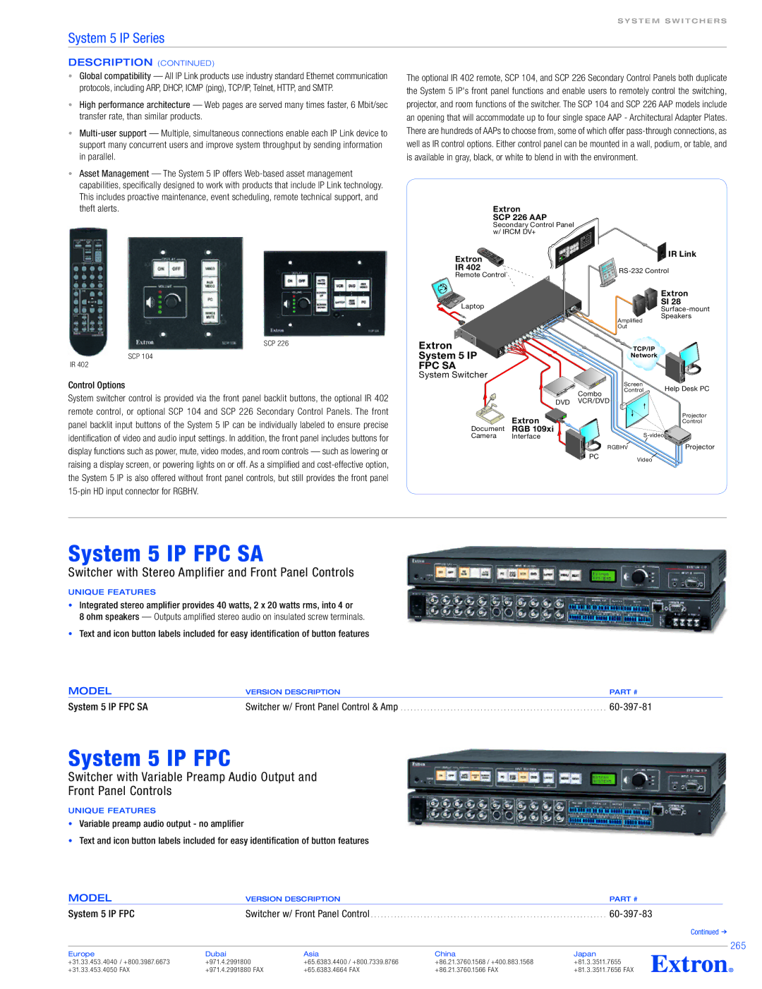 Extron electronic System 5 IP Series specifications Control Options, Unique Features 