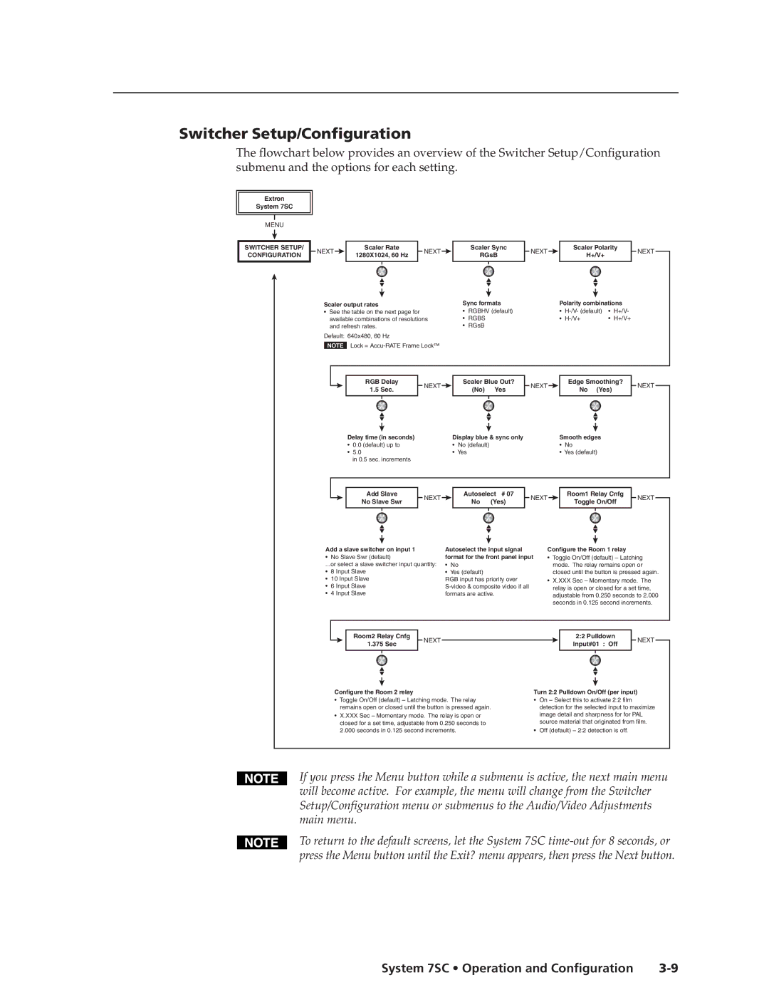 Extron electronic System 7SC manual Switcher Setup/Configuration, Scaler Polarity +/V+ 