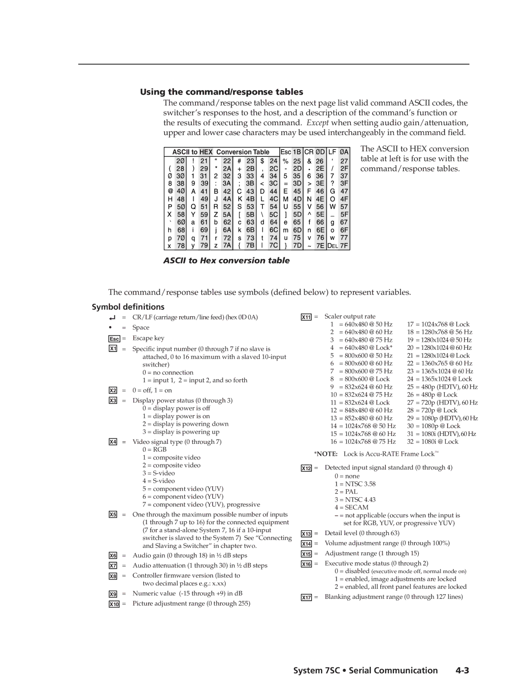 Extron electronic System 7SC manual Using the command/response tables, Ascii to Hex conversion table, Symbol definitions 