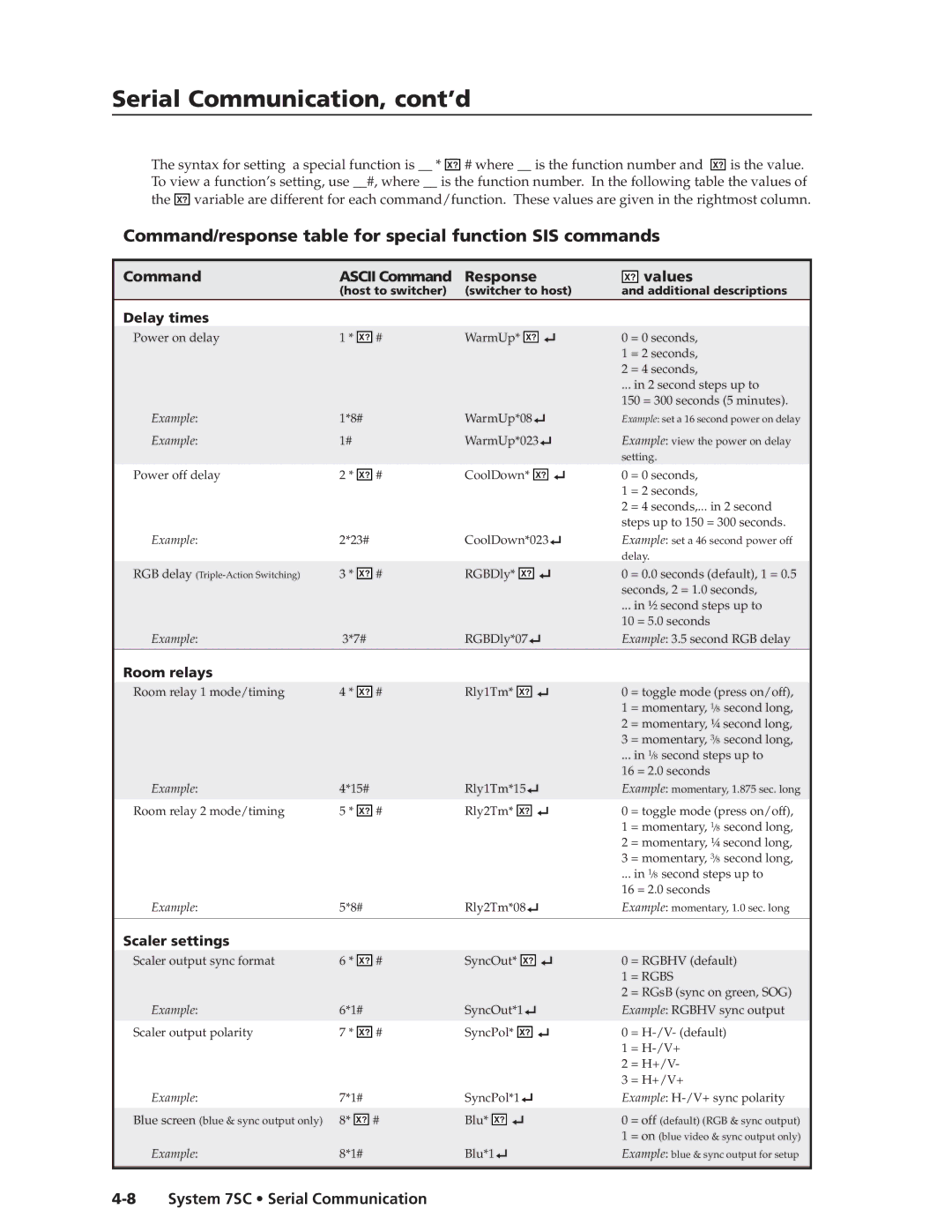 Extron electronic System 7SC manual Command Ascii Command Response Values, Delay times, Room relays, Scaler settings 