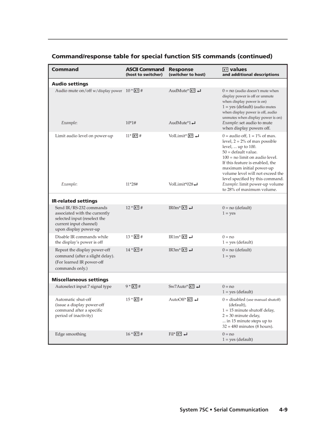 Extron electronic System 7SC manual Audio settings, IR-related settings, Miscellaneous settings 