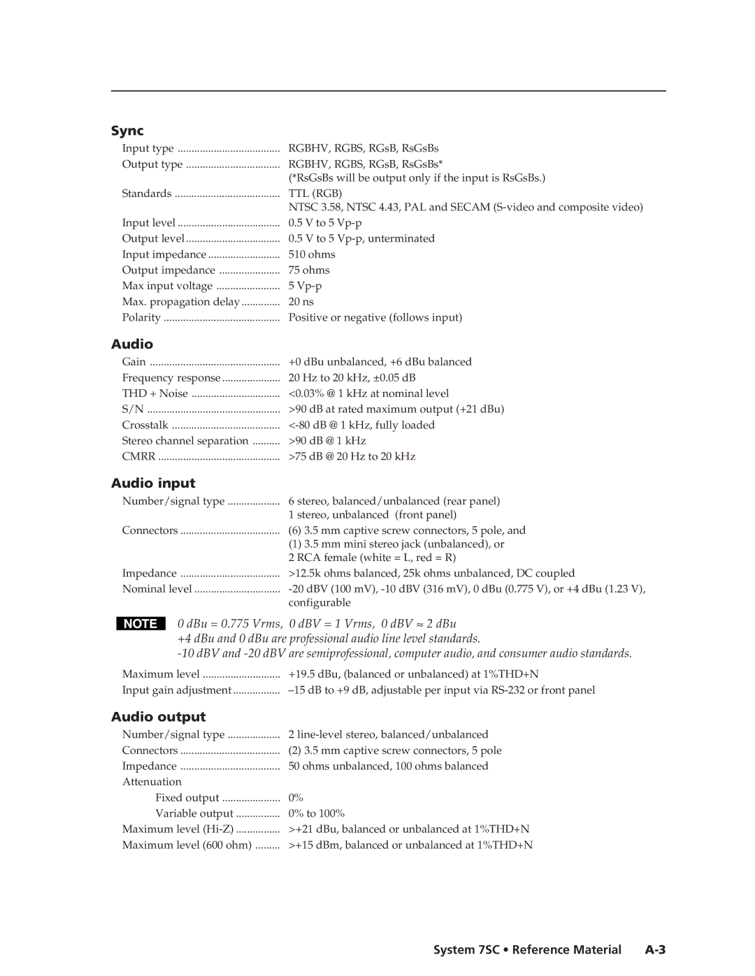 Extron electronic System 7SC manual Sync 