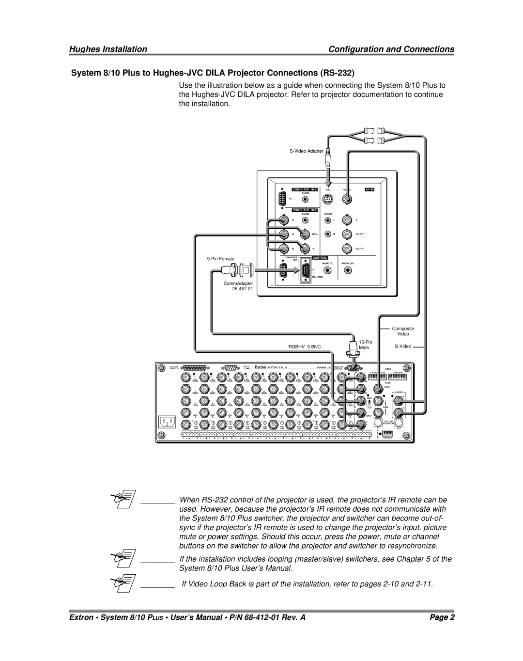 Extron electronic SYSTEM 8/10 PLUS installation instructions Rgbhv 5 BNC 