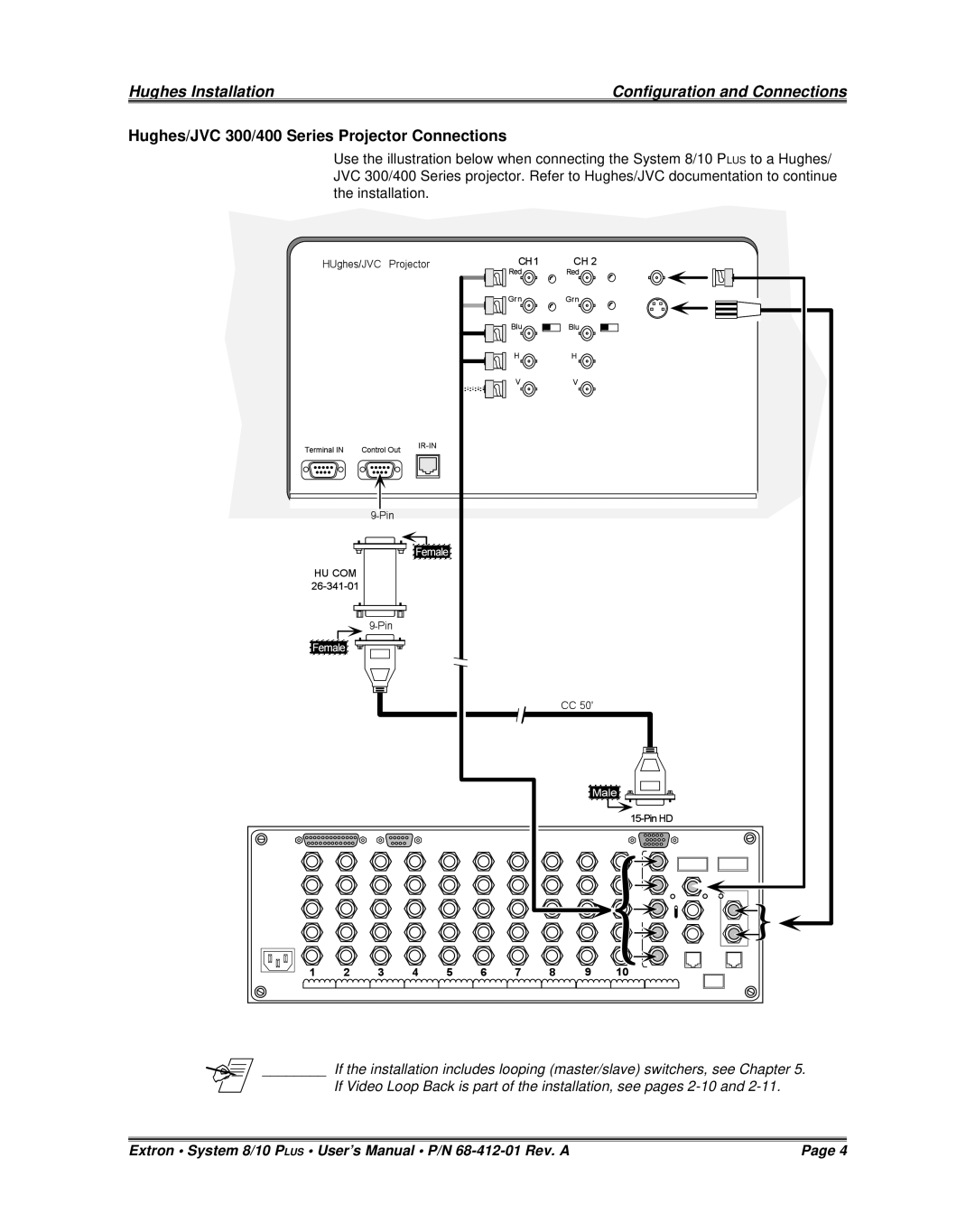 Extron electronic SYSTEM 8/10 PLUS installation instructions Hughes/JVC 300/400 Series Projector Connections 