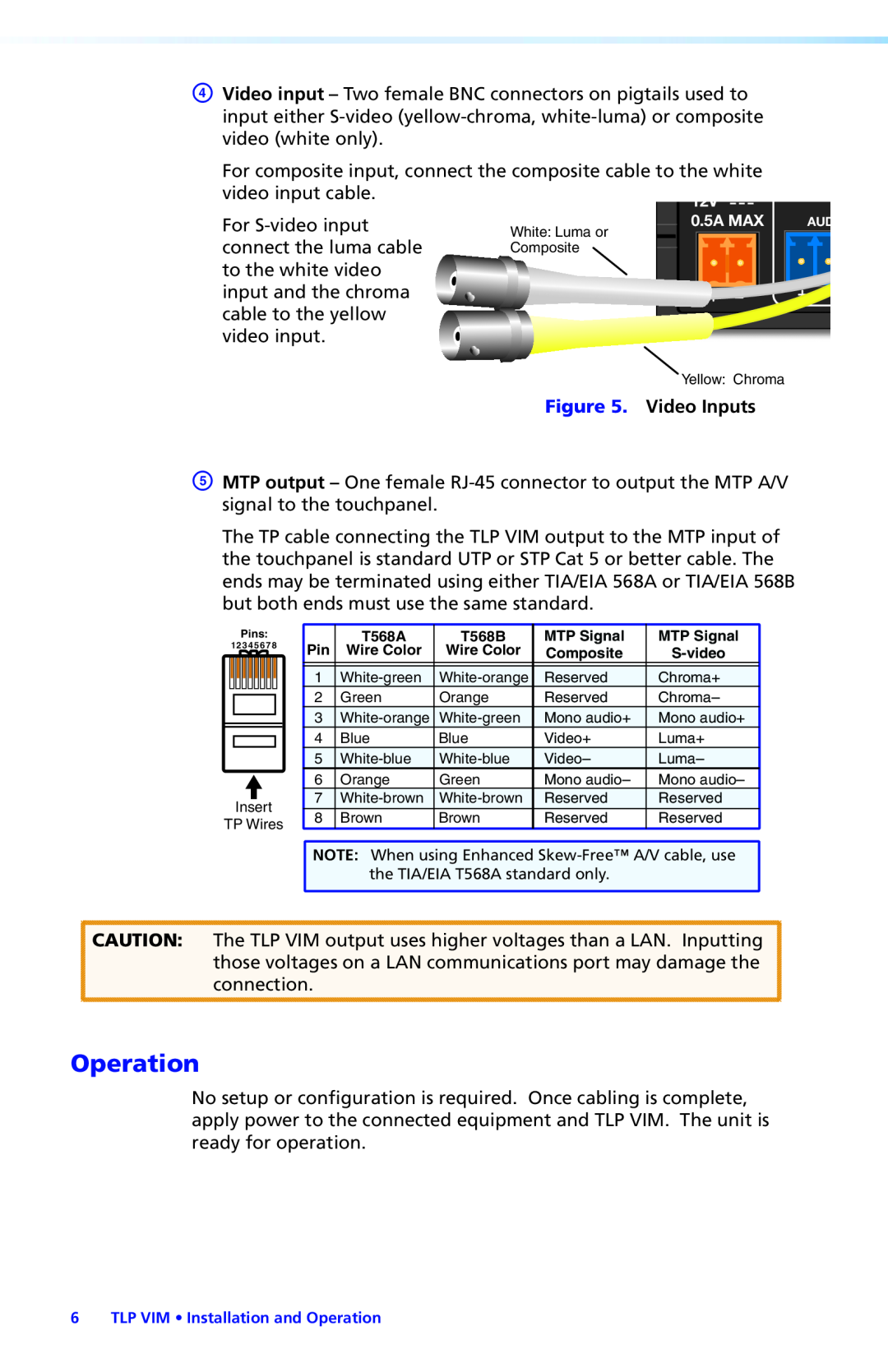 Extron electronic TLP VIM manual Operation, Video Inputs 