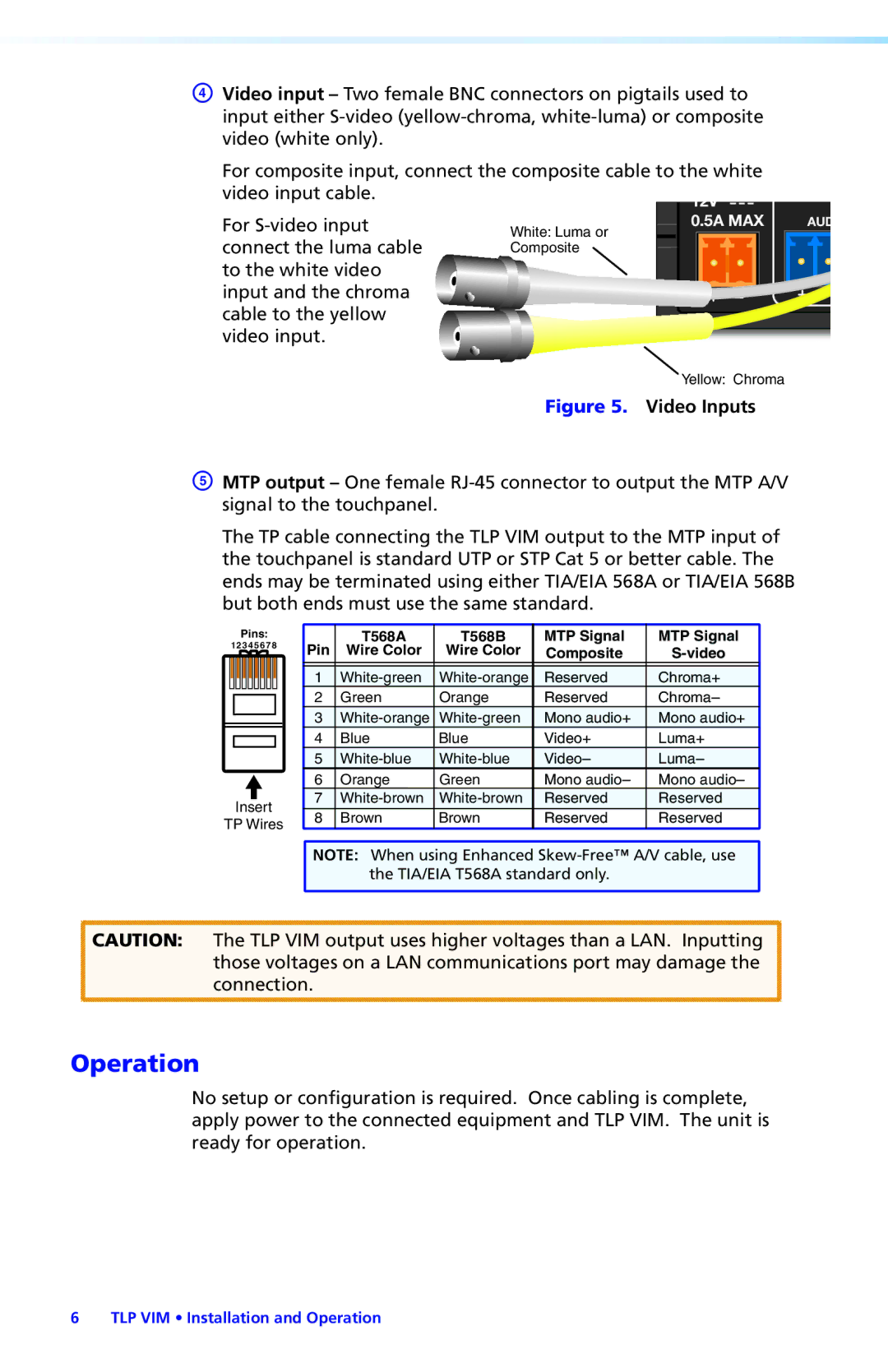 Extron electronic TLP VIM manual Operation, Video Inputs 