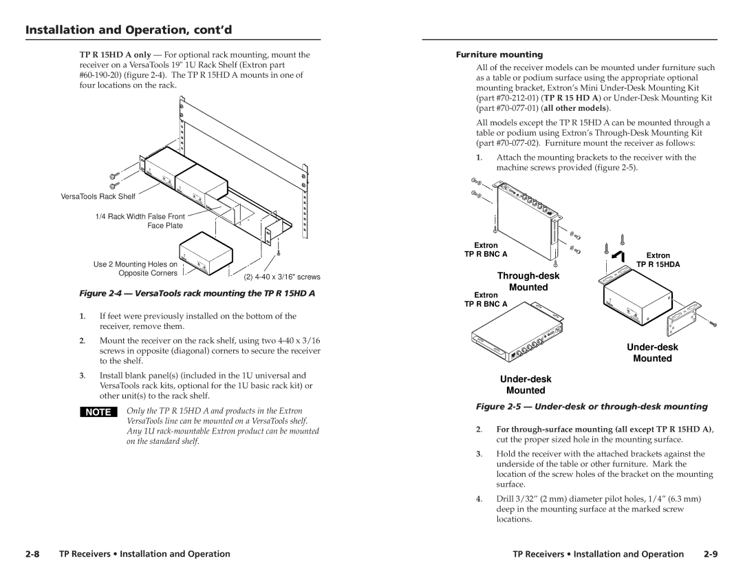 Extron electronic TP R AV, TP R BNC A, TP R 15HD A Furniture mounting, For through-surface mounting all except TP R 15HD a 