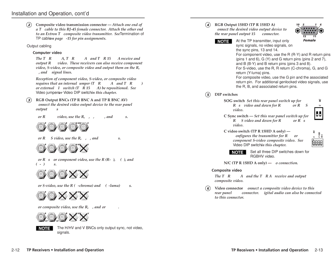 Extron electronic TP R 15HD A Output cabling Computer video, RGB Output 15HD TP R 15HD a, DIP switches, Composite video 