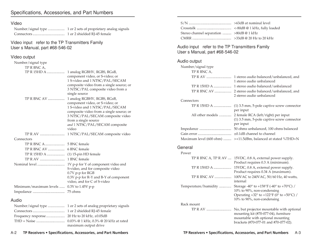 Extron electronic TP R BNC A, TP R 15HD A Audio, General, TP Receivers Specifications, Accessories, and Part Numbers 