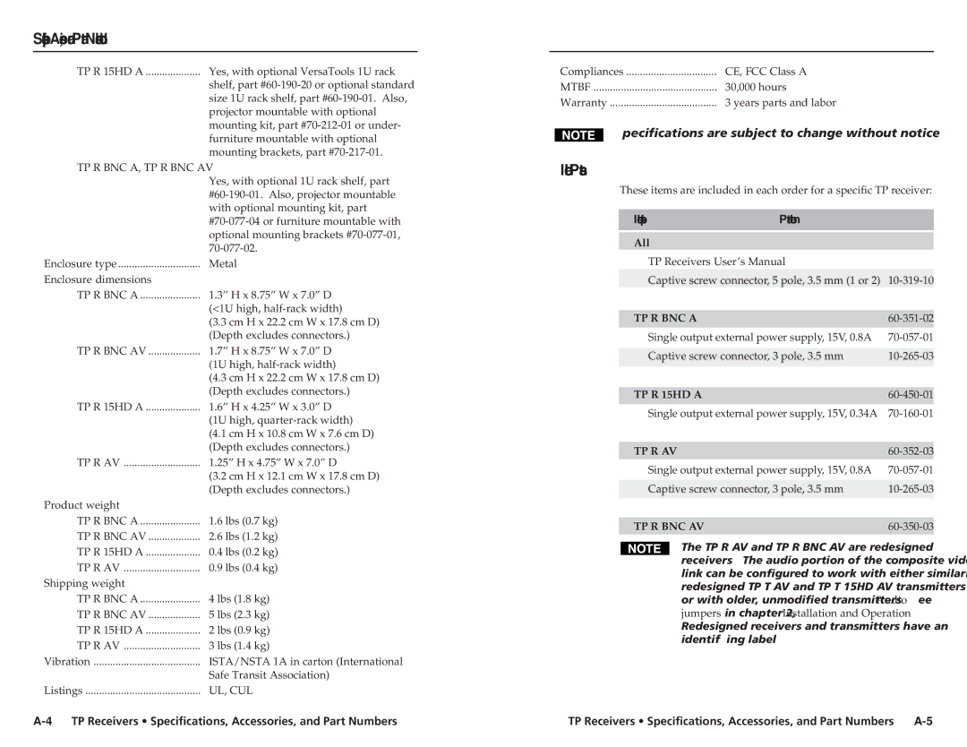 Extron electronic TP R 15HD A, TP R BNC A Included Parts, Specifications, Accessories, and Part Numbers cont’d, All 