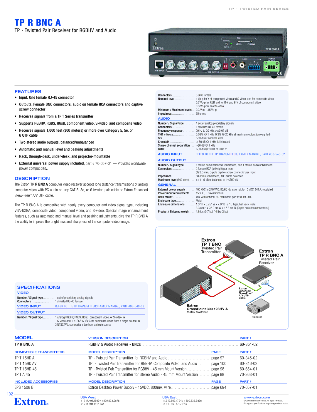 Extron electronic TP R BNC A specifications Description, Specifications, TP R BNC a 