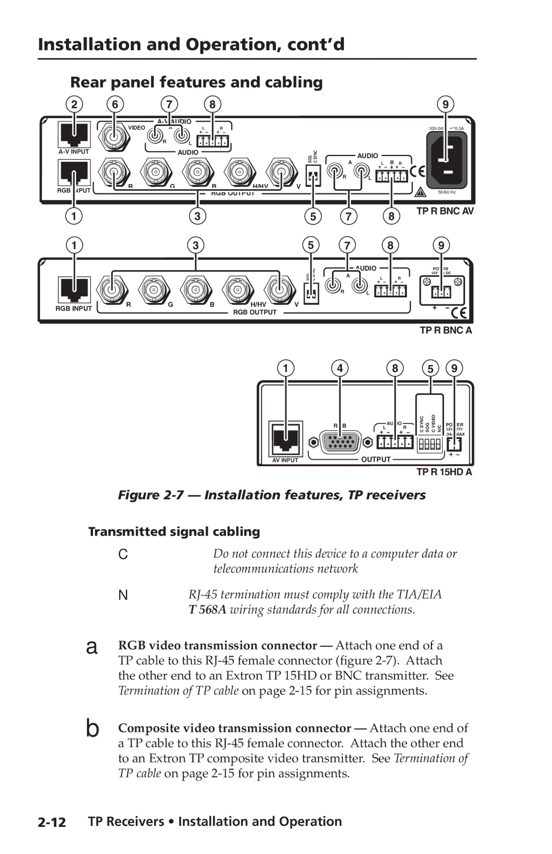 Extron electronic TP Receivers user manual Rear panel features and cabling, Transmitted signal cabling 