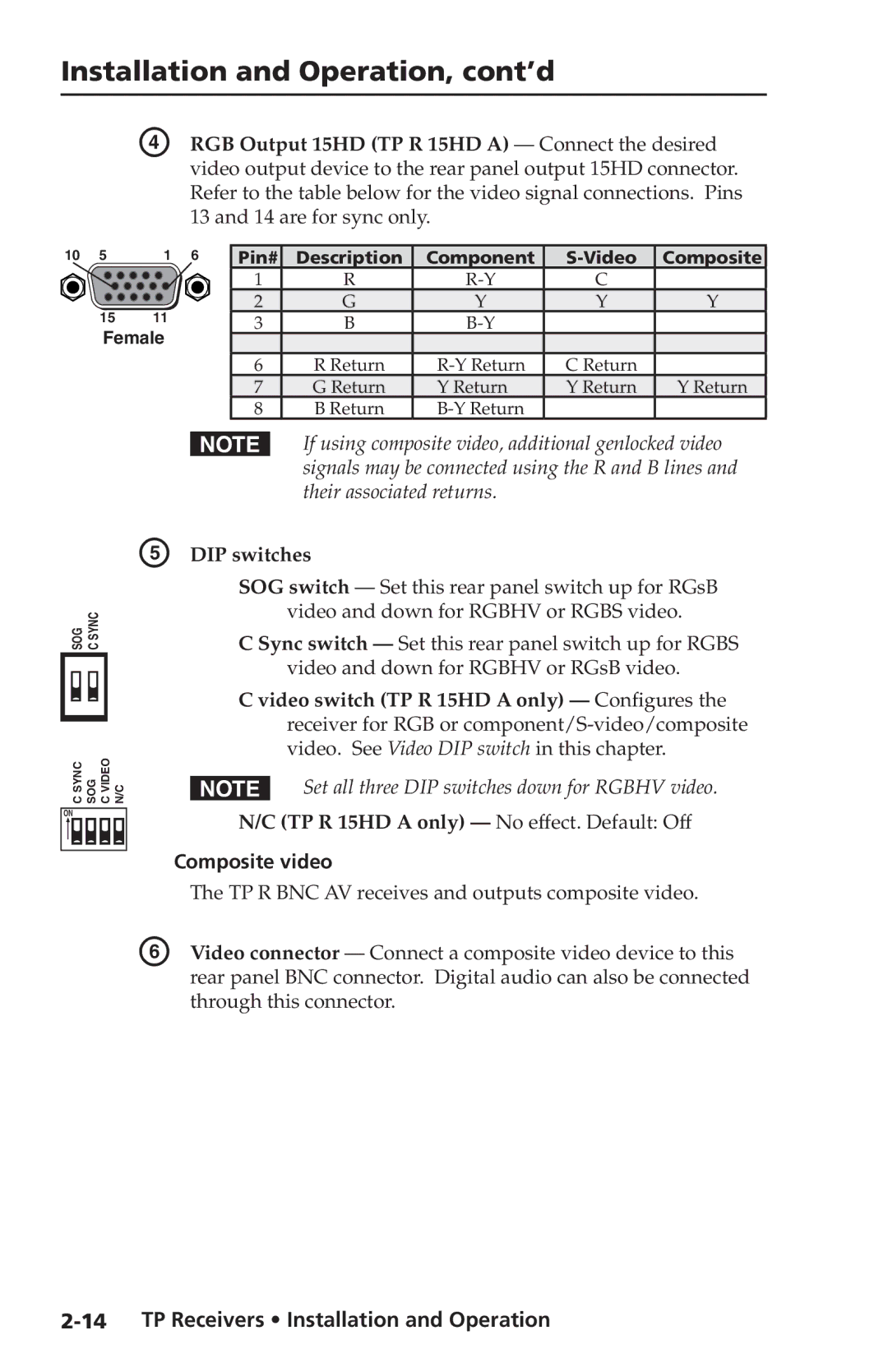 Extron electronic TP Receivers user manual RGB Output 15HD TP R 15HD a Connect the desired, DIP switches, Composite video 