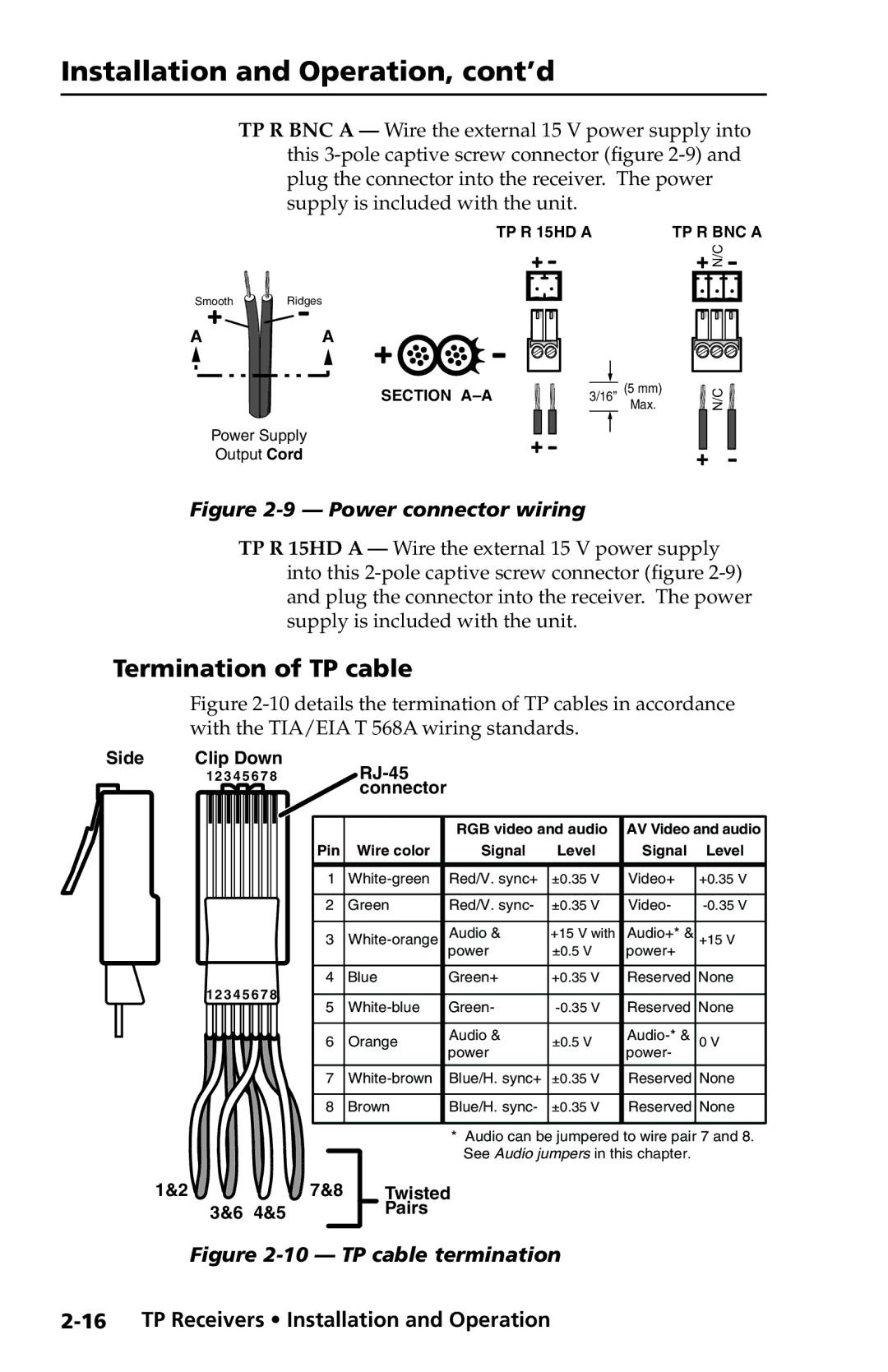 Extron electronic TP Receivers user manual Termination of TP cable, RJ-45 connector 