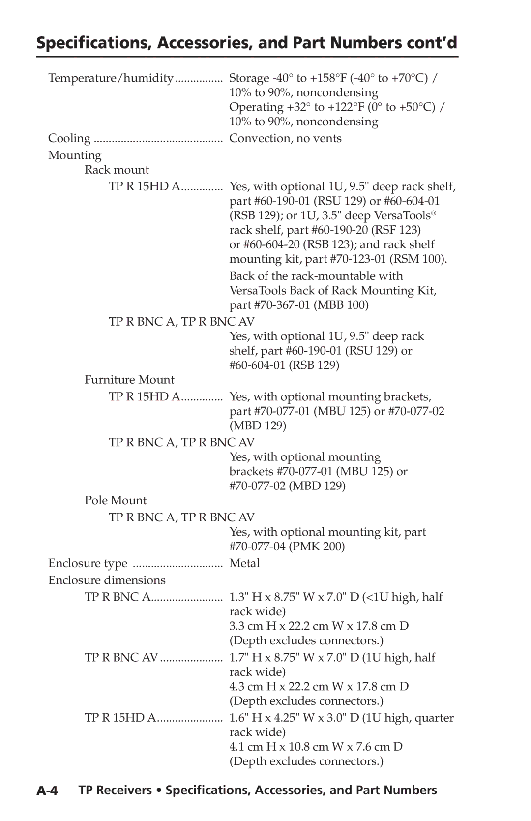 Extron electronic TP Receivers user manual Specifications, Accessories, and Part Numbers cont’d, Tp R Bnc A, Tp R Bnc Av 