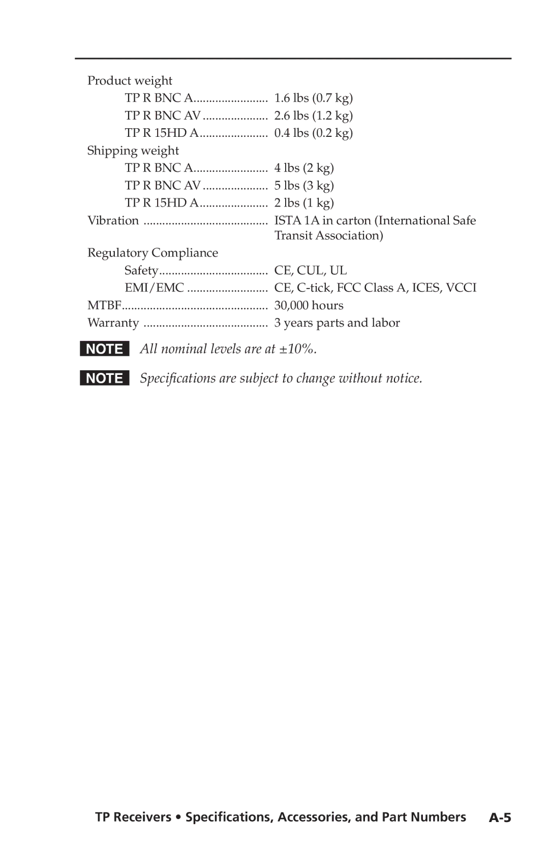 Extron electronic TP Receivers user manual Ce, Cul, Ul 