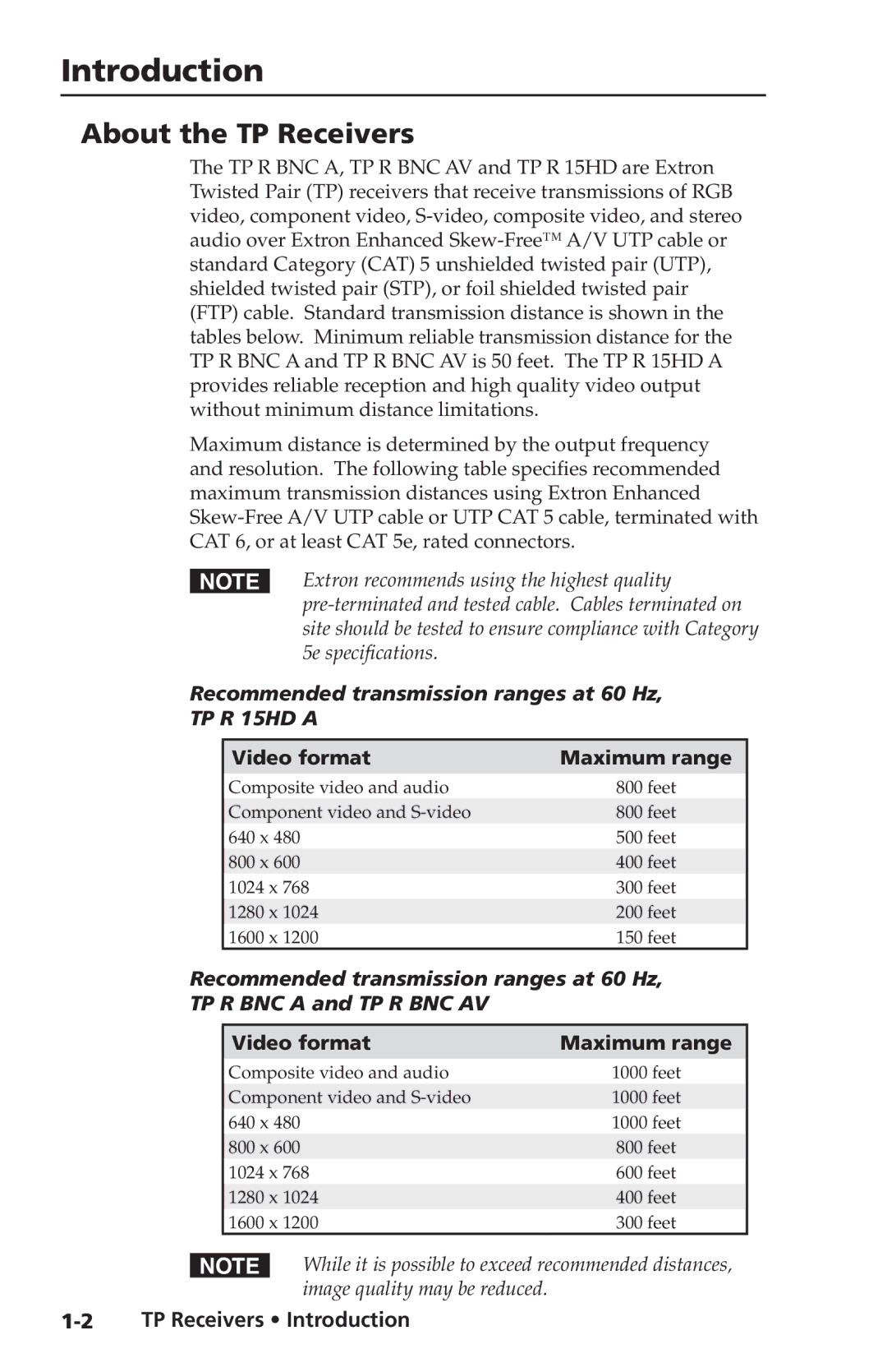 Extron electronic user manual Introductionduction,cont’d About the TP Receivers, Video format Maximum range 