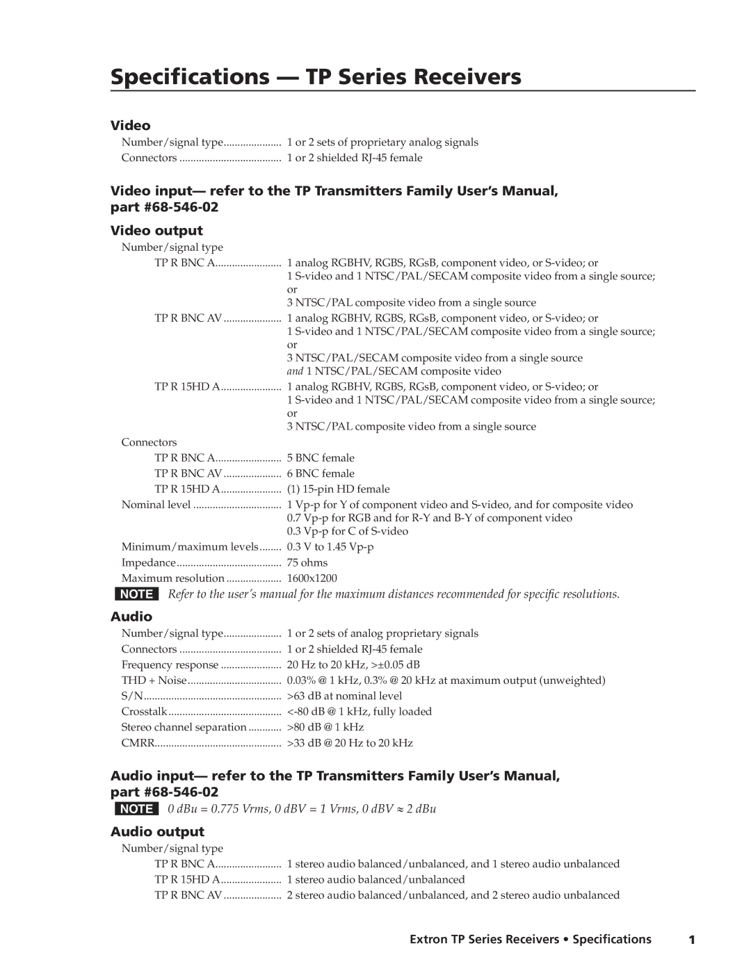 Extron electronic TP Series specifications Video, Audio output, Impedance 75 ohms 