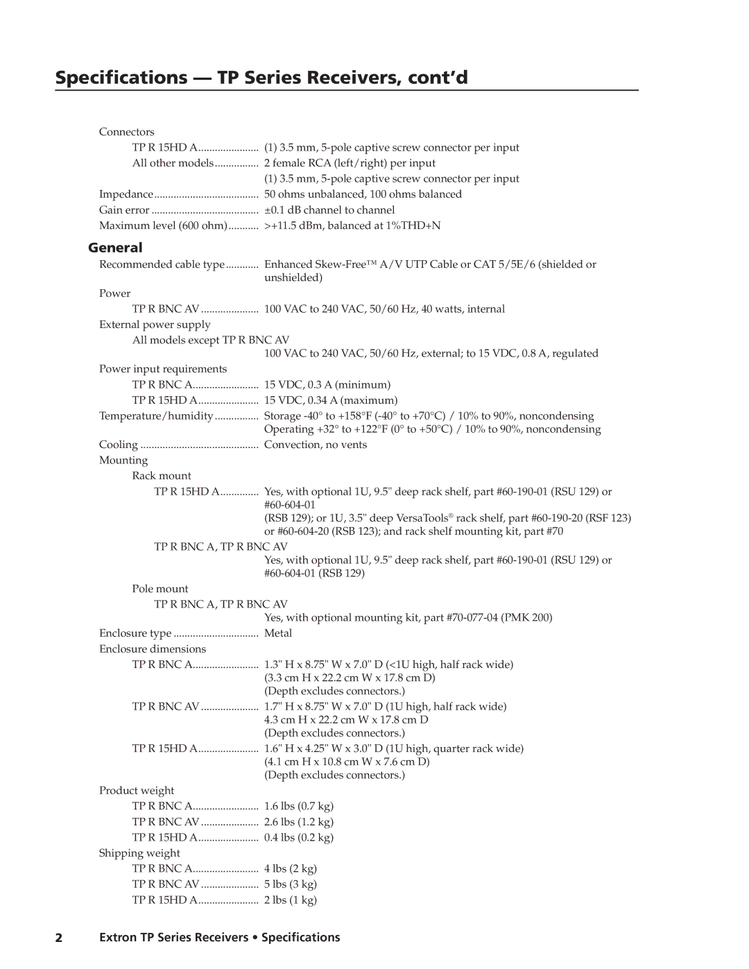 Extron electronic TP Series specifications General, Gain error ±0.1 dB channel to channel, Cooling Convection, no vents 