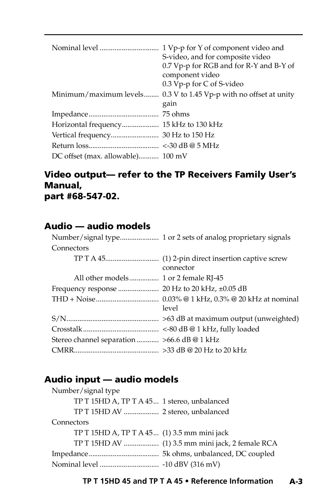 Extron electronic TP T A 45, TP T 15HD 45 manual Audio input audio models 