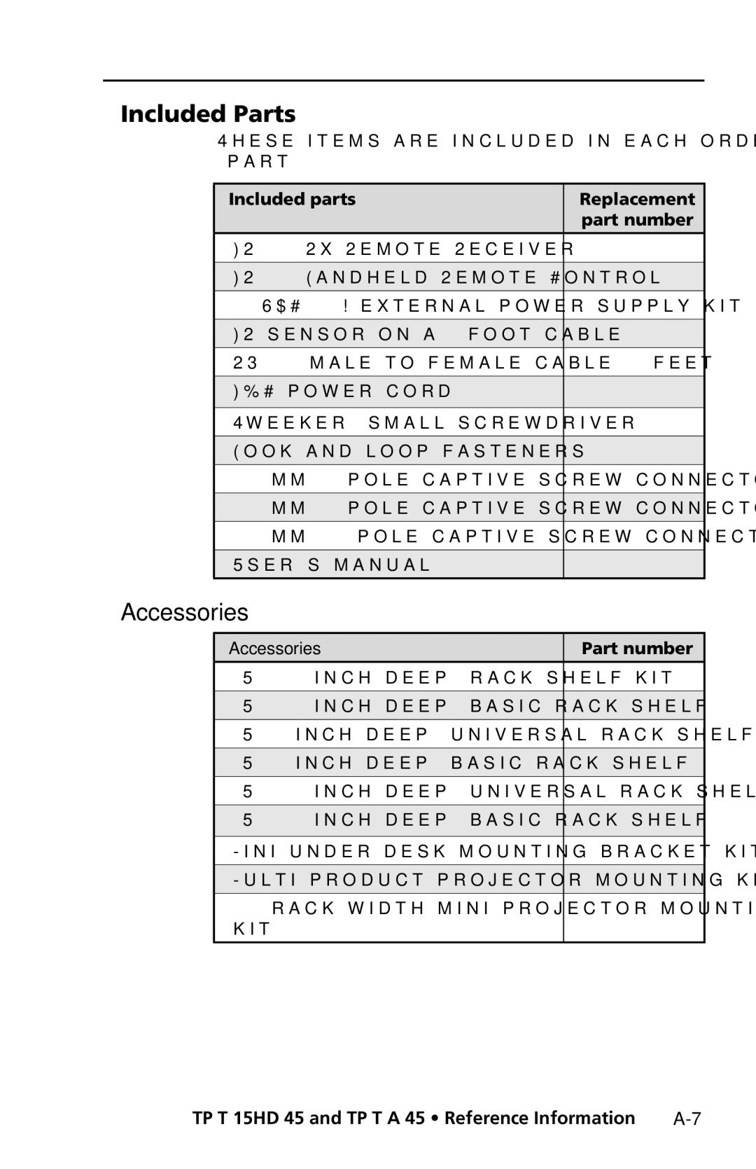 Extron electronic TP T A 45, TP T 15HD 45 manual Included Parts, Accessories 