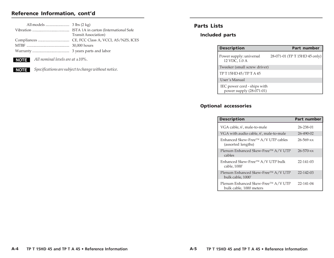 Extron electronic TP T 15HD 45, TP T A 45 Reference Information, cont’d, Parts Lists, Included parts, Optional accessories 