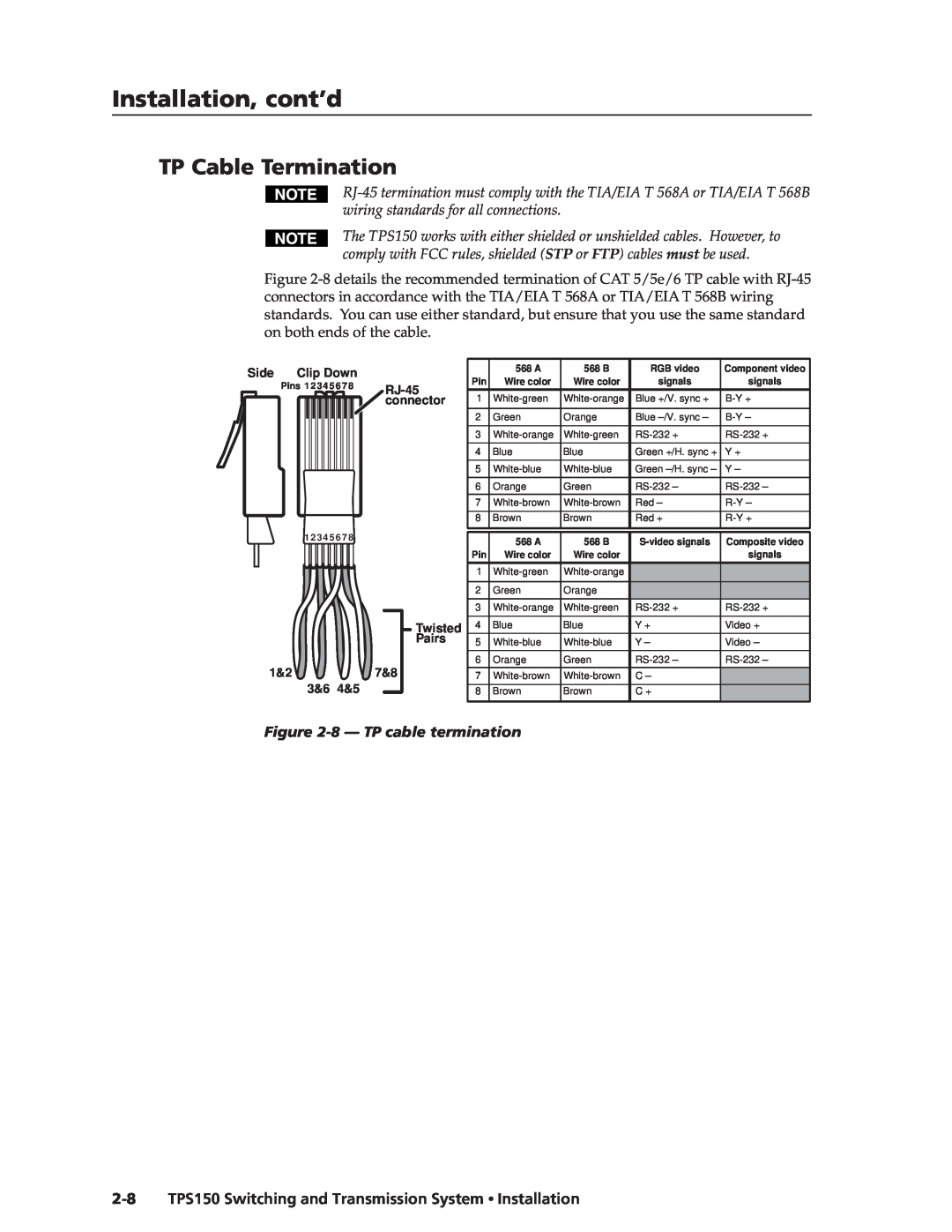 Extron electronic TPS150 TP Cable Termination, 8 - TP cable termination, Installation, cont’d, Side, Clip Down, RJ-45 