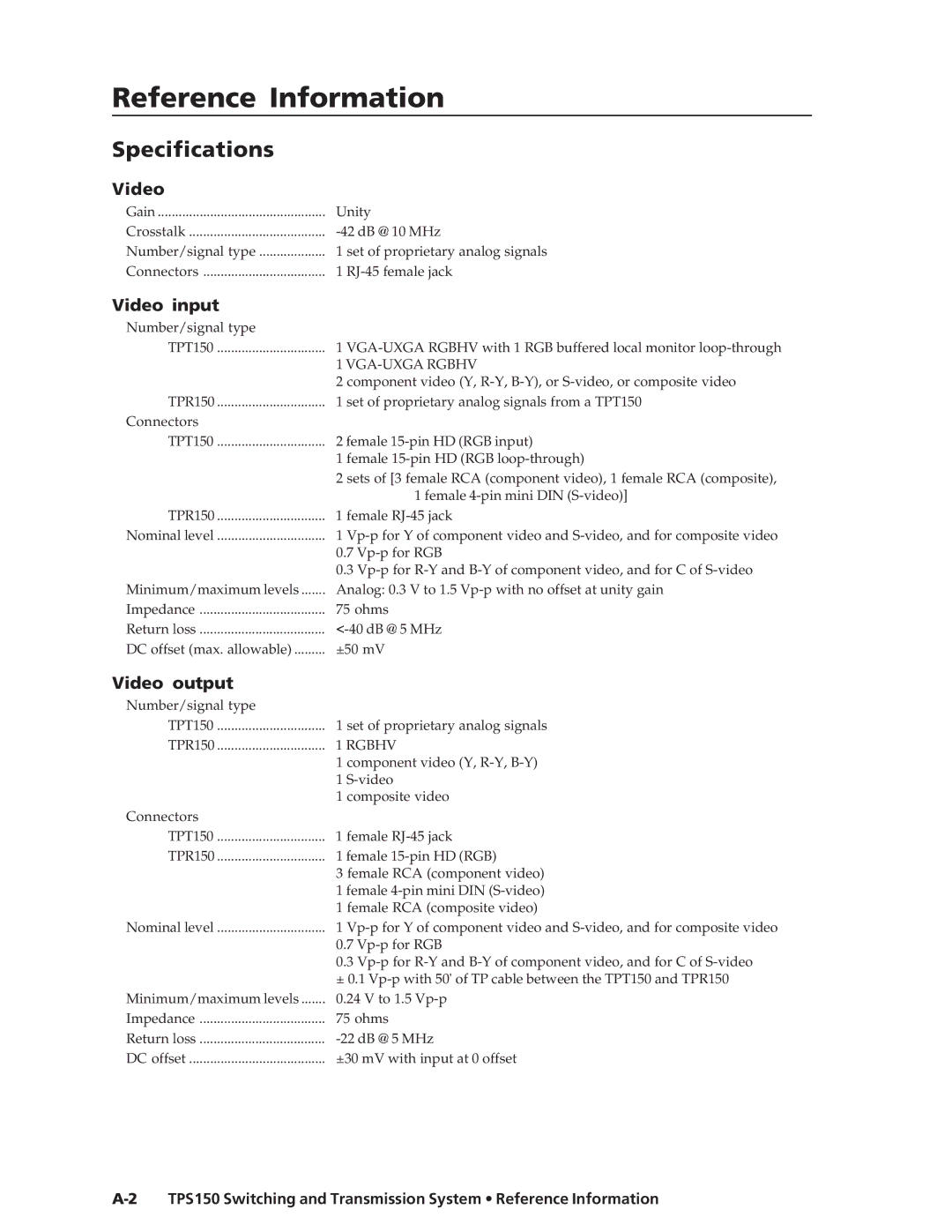 Extron electronic TPS150 manual Reference Information, Specifications 