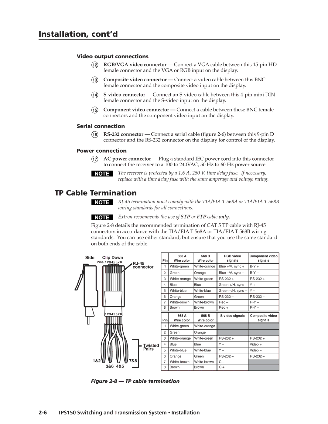 Extron electronic TPS150 manual TP Cable Termination, Video output connections, Serial connection 