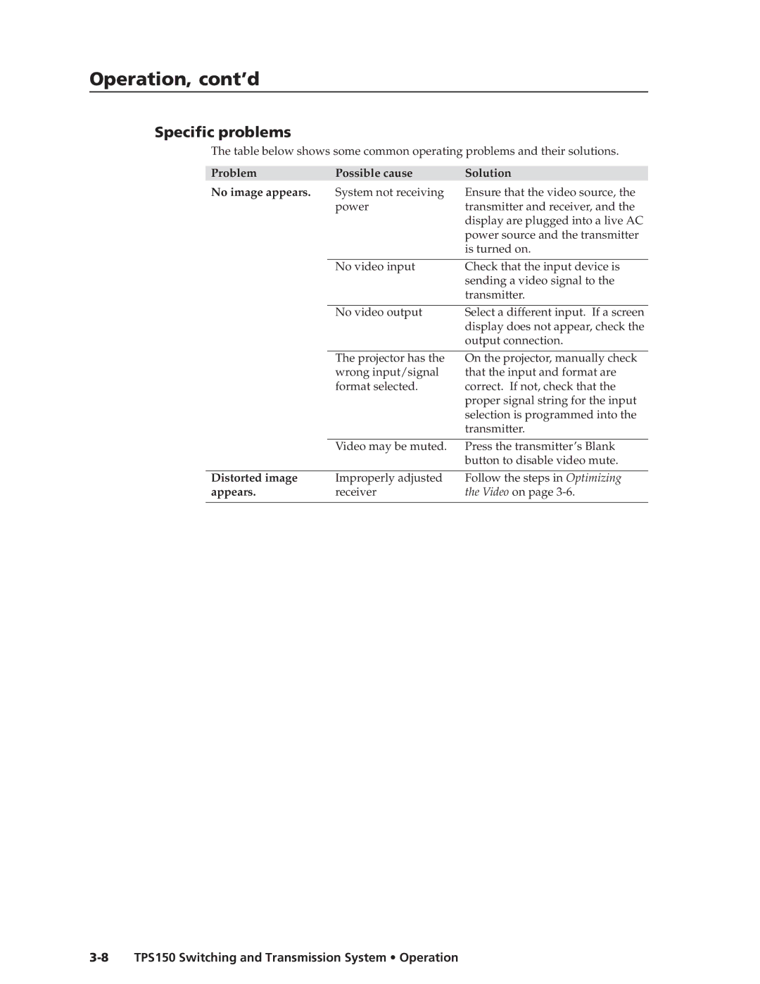 Extron electronic TPS150 Specific problems, Problem Possible cause Solution No image appears, Distorted image, Appears 