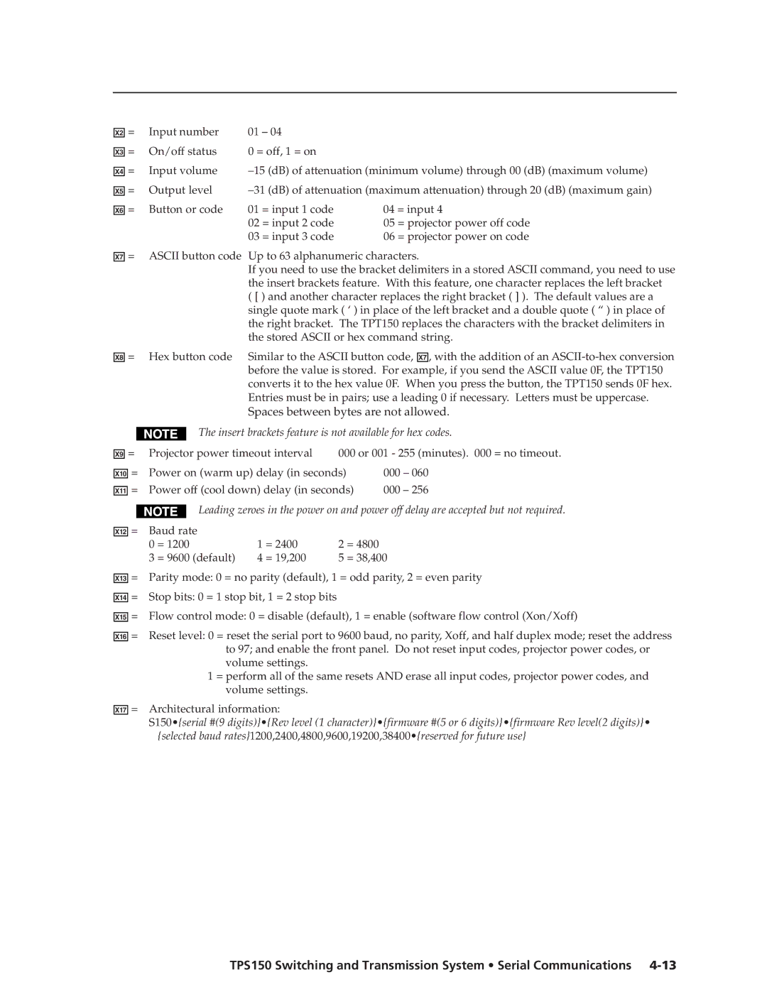 Extron electronic TPS150 manual Spaces between bytes are not allowed 