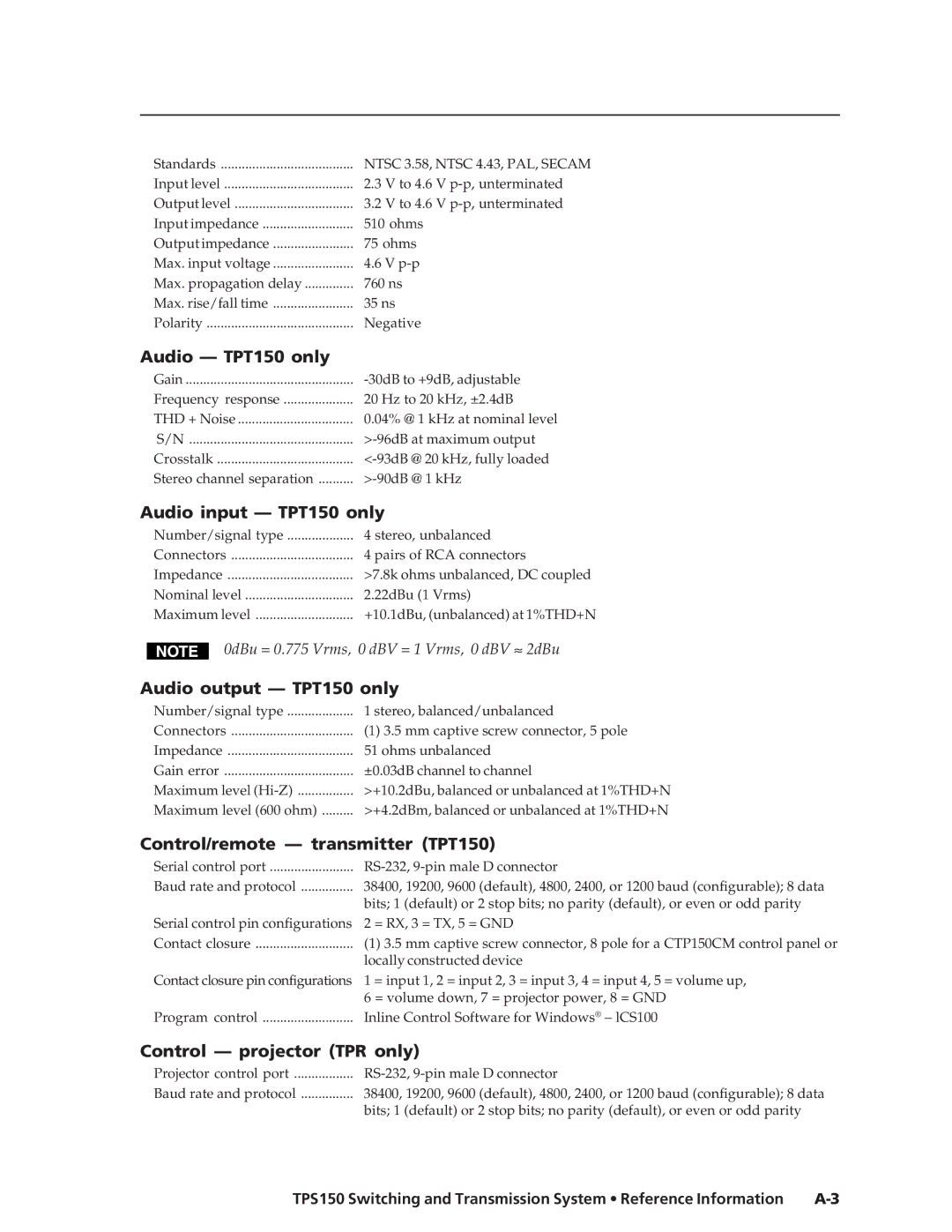 Extron electronic TPS150 manual Audio TPT150 only 