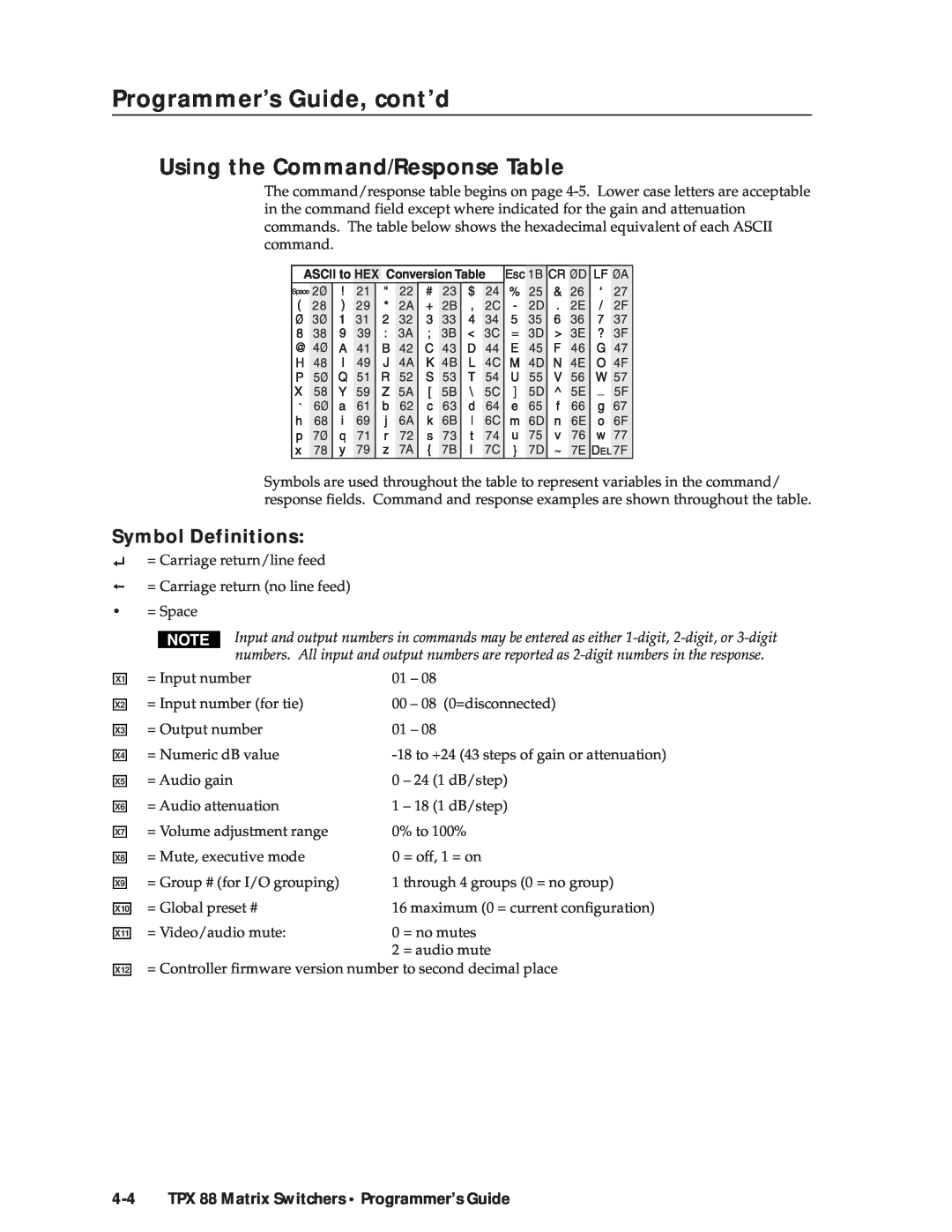 Extron electronic TPX 88 A manual Programmer’s Guide, cont’d, Using the Command/Response Table, Symbol Definitions 