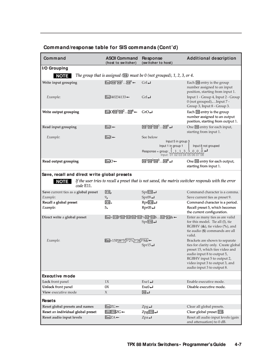 Extron electronic TPX 88 A Command/response table for SIS commands Cont’d, ASCII Command, Response, Additional description 