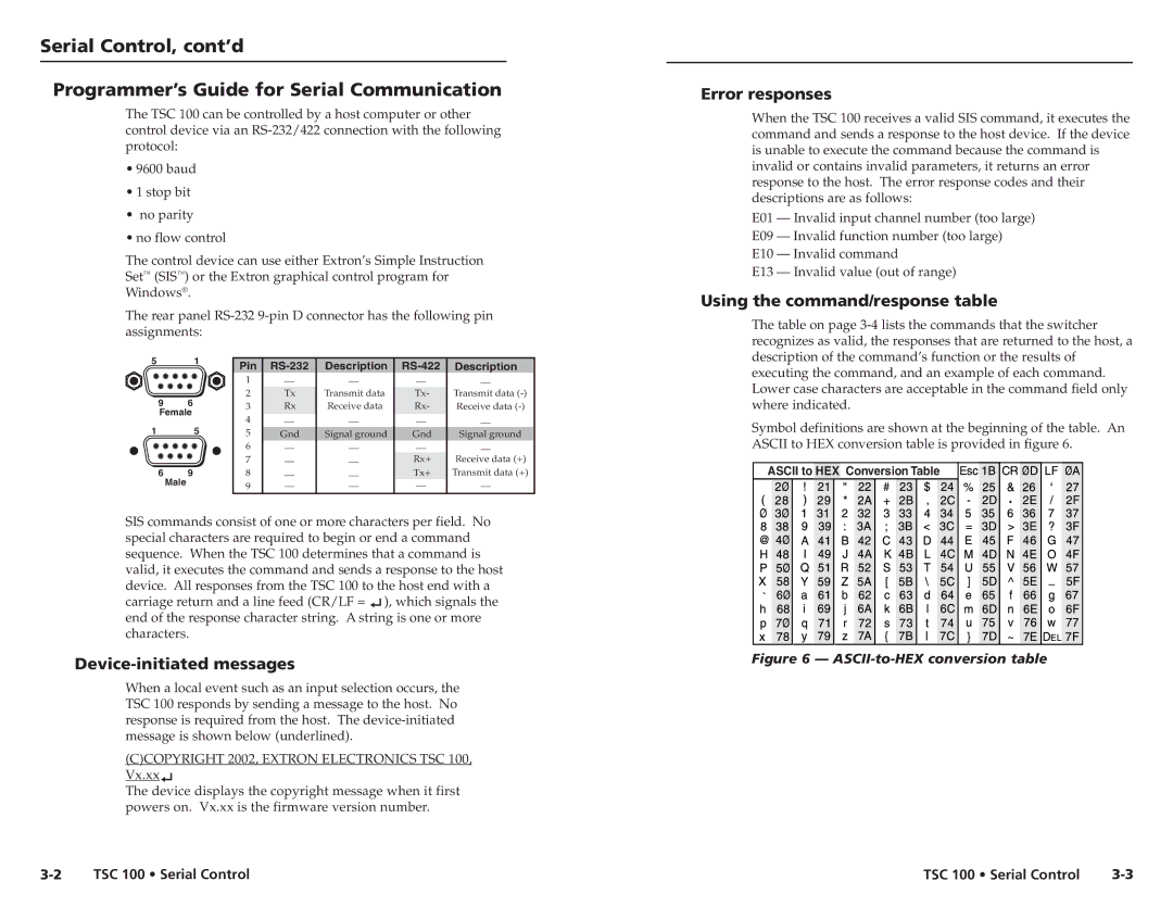 Extron electronic TSC 100 user manual Device-initiated messages, Error responses, Using the command/response table 