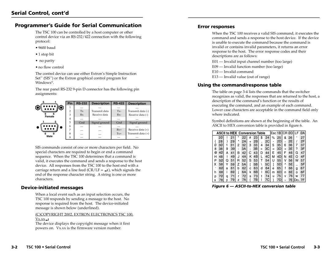 Extron electronic TSC 100 Serial Control, cont’d Programmer’s Guide for Serial Communication, Device-initiated messages 