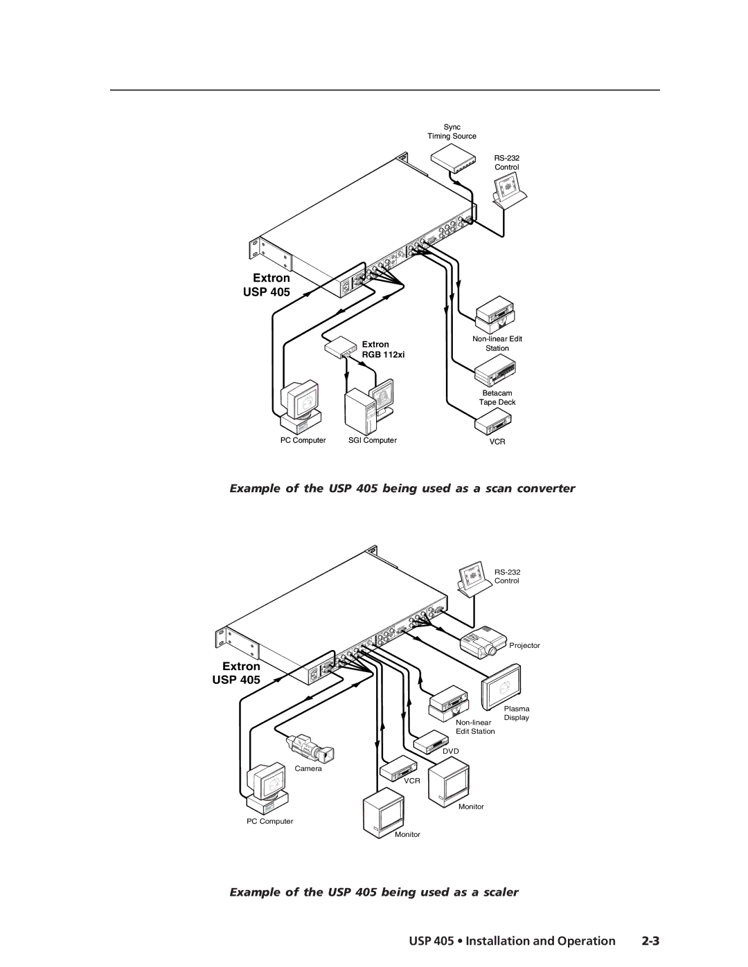 Extron electronic Example of the USP 405 being used as a scan converter, Example of the USP 405 being used as a scaler 