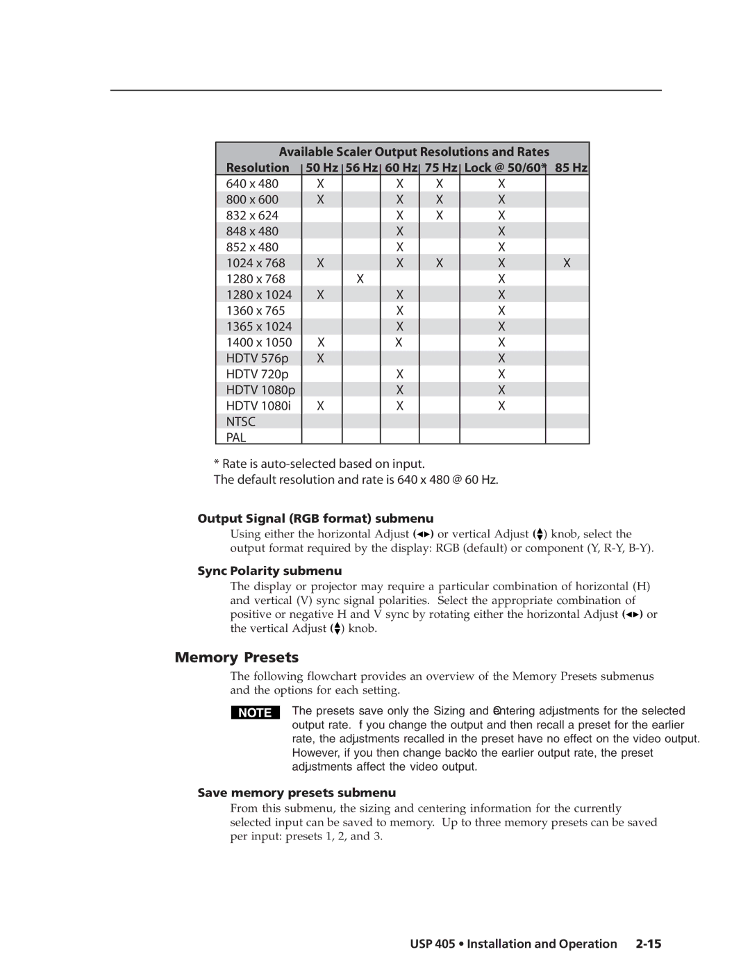 Extron electronic USP 405 manual Memory Presets 