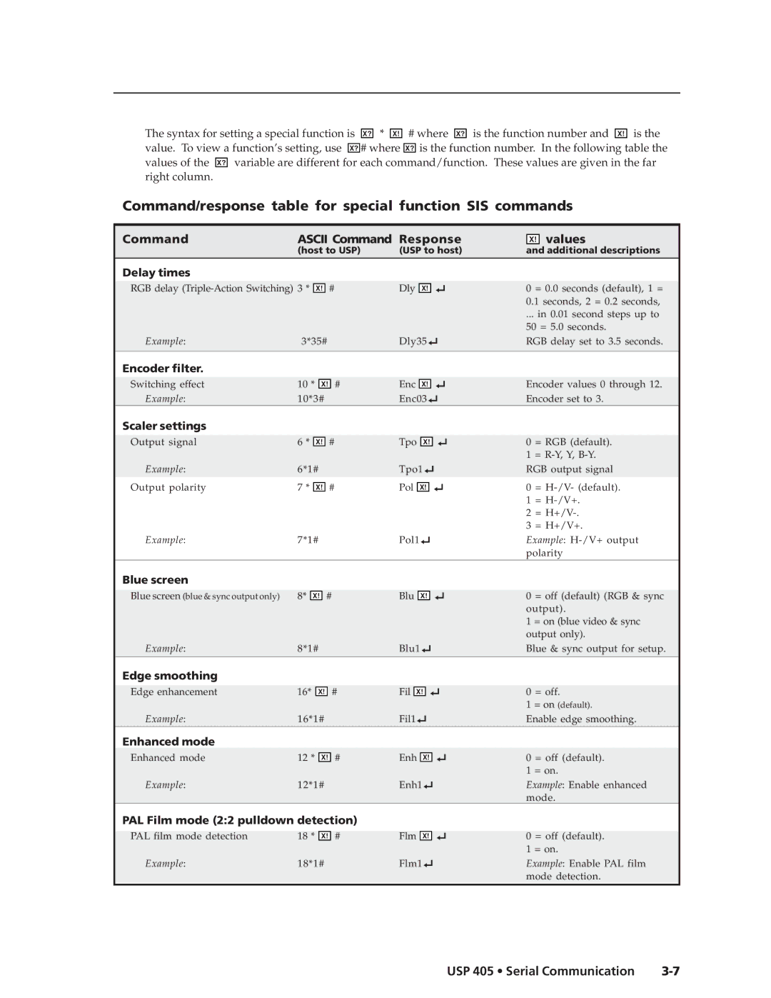 Extron electronic USP 405 Command/response table for special function SIS commands, Command Ascii Command Response Values 