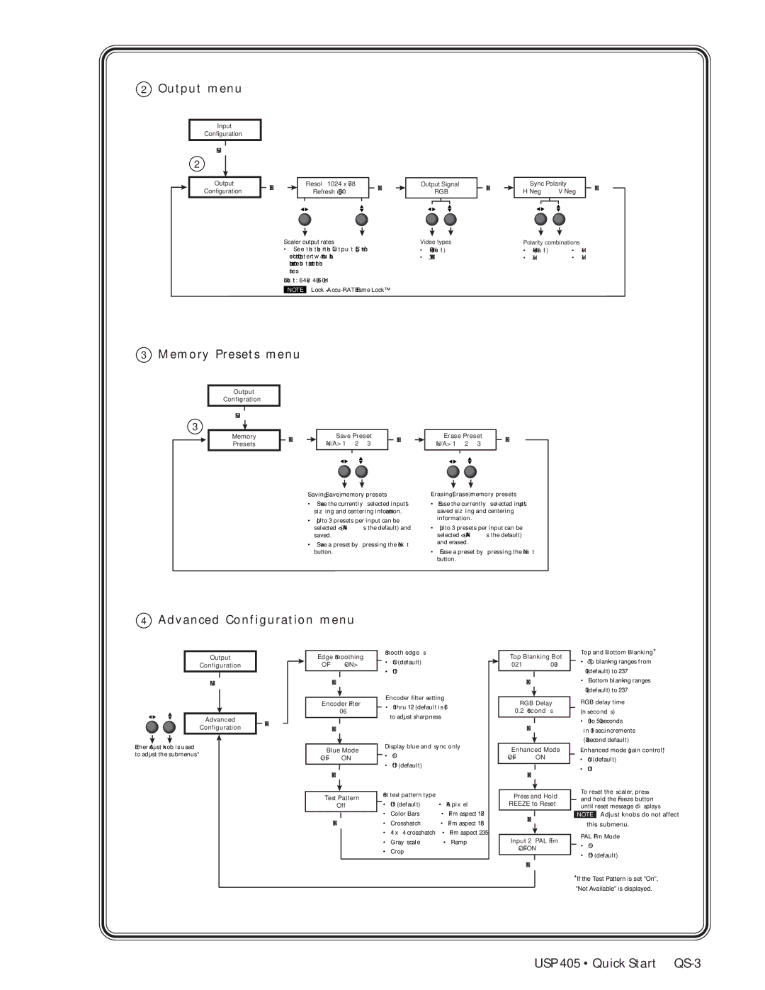Extron electronic manual Output menu, Memory Presets menu, Advanced Configuration menu, USP 405 Quick Start QS-3 