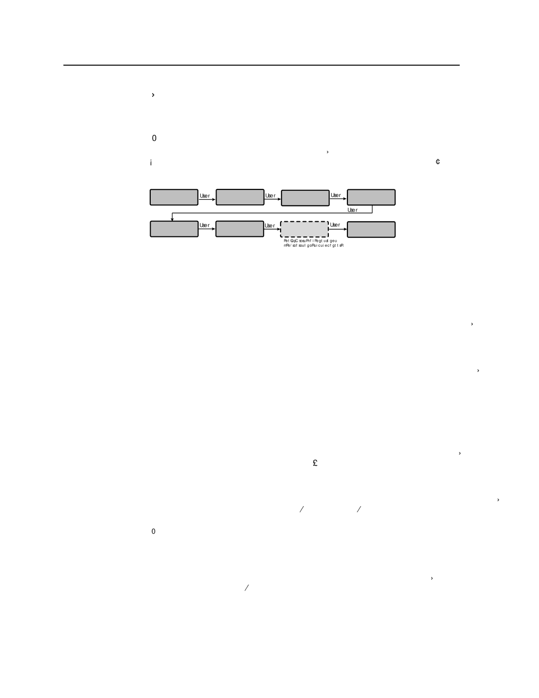 Extron electronic manual FrontPanelOperation,co t’d, USP 507 Menu System, Overview of menus 