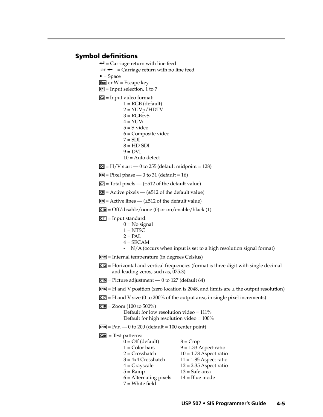 Extron electronic USP 507 manual Symbol definitions, = Secam 