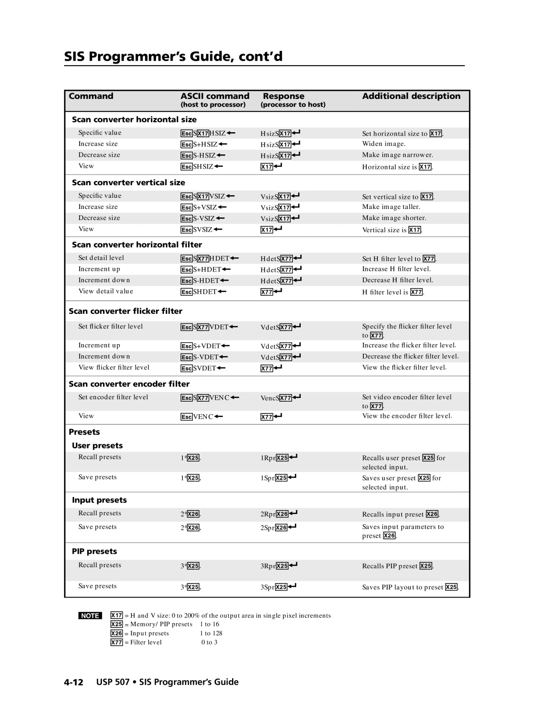 Extron electronic USP 507 manual ESX1&HSIZ, ESX1&VSIZ, ESX7&HDET, ESX7&VDET, ESX7&VENC 