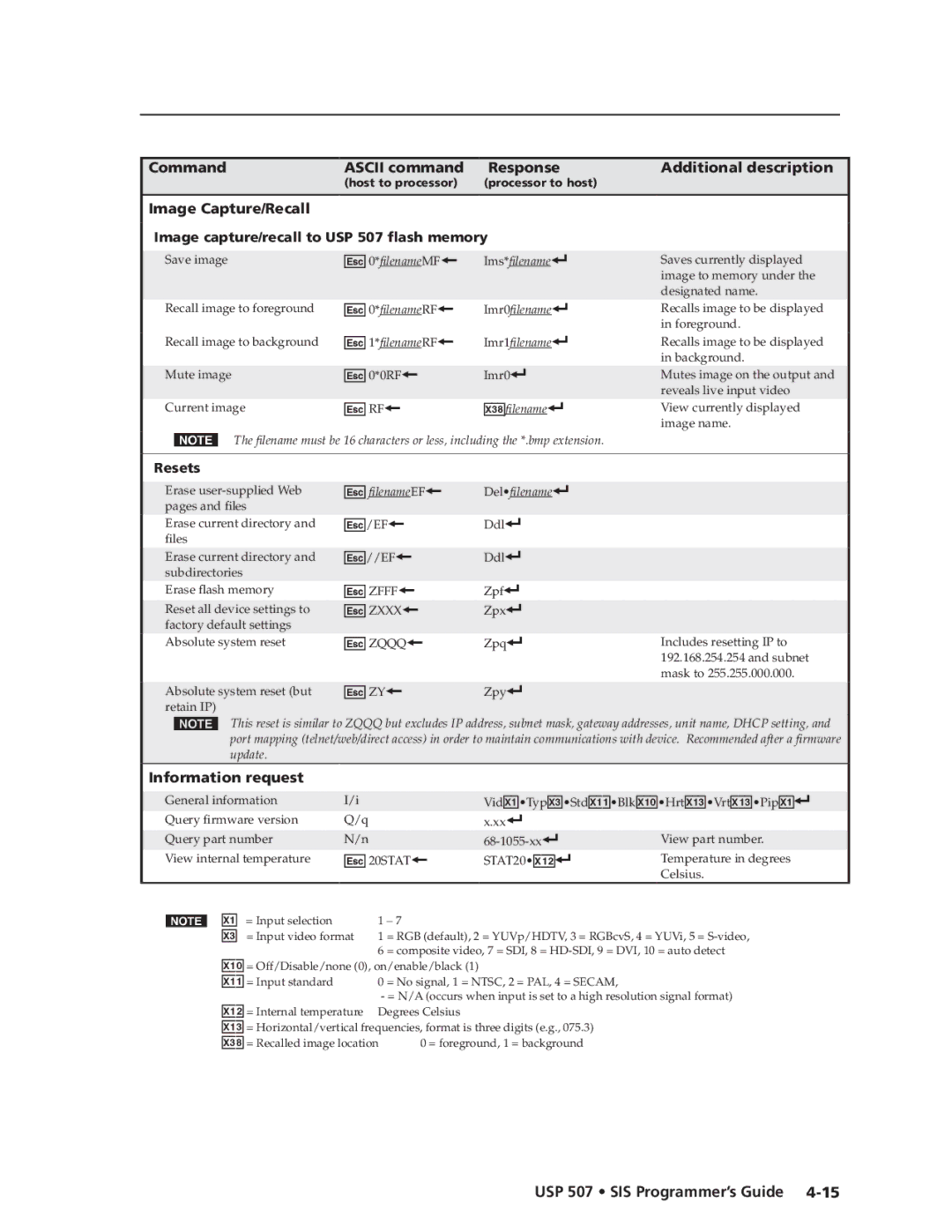 Extron electronic manual Information request, Image capture/recall to USP 507 flash memory, Resets 