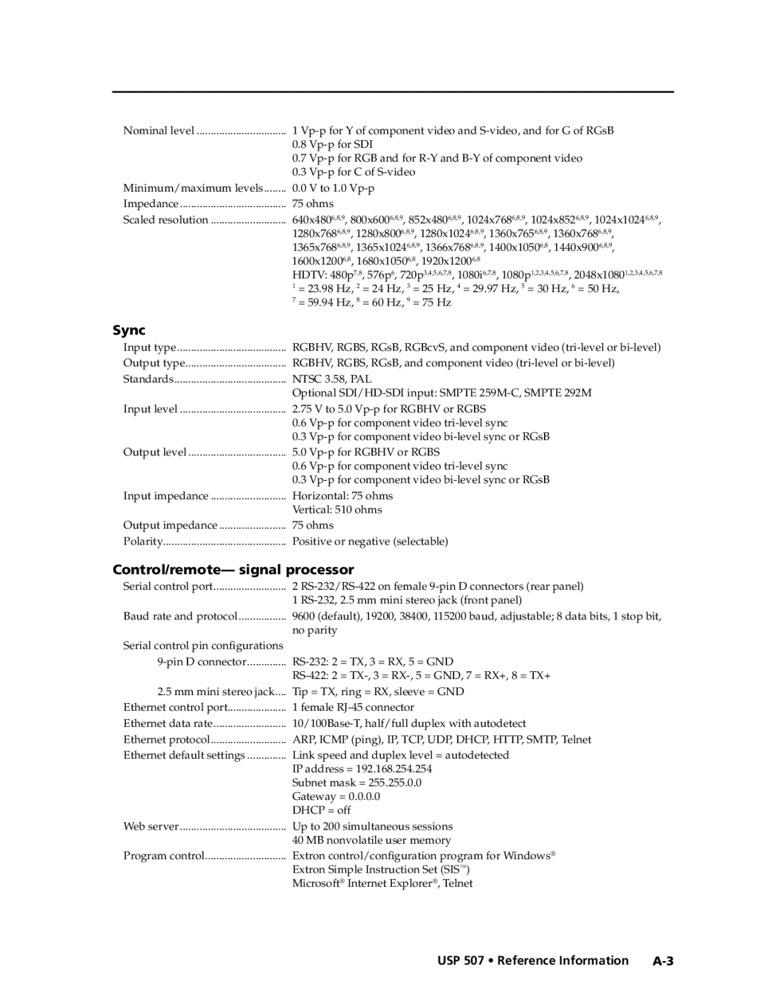 Extron electronic USP 507 manual Sync 