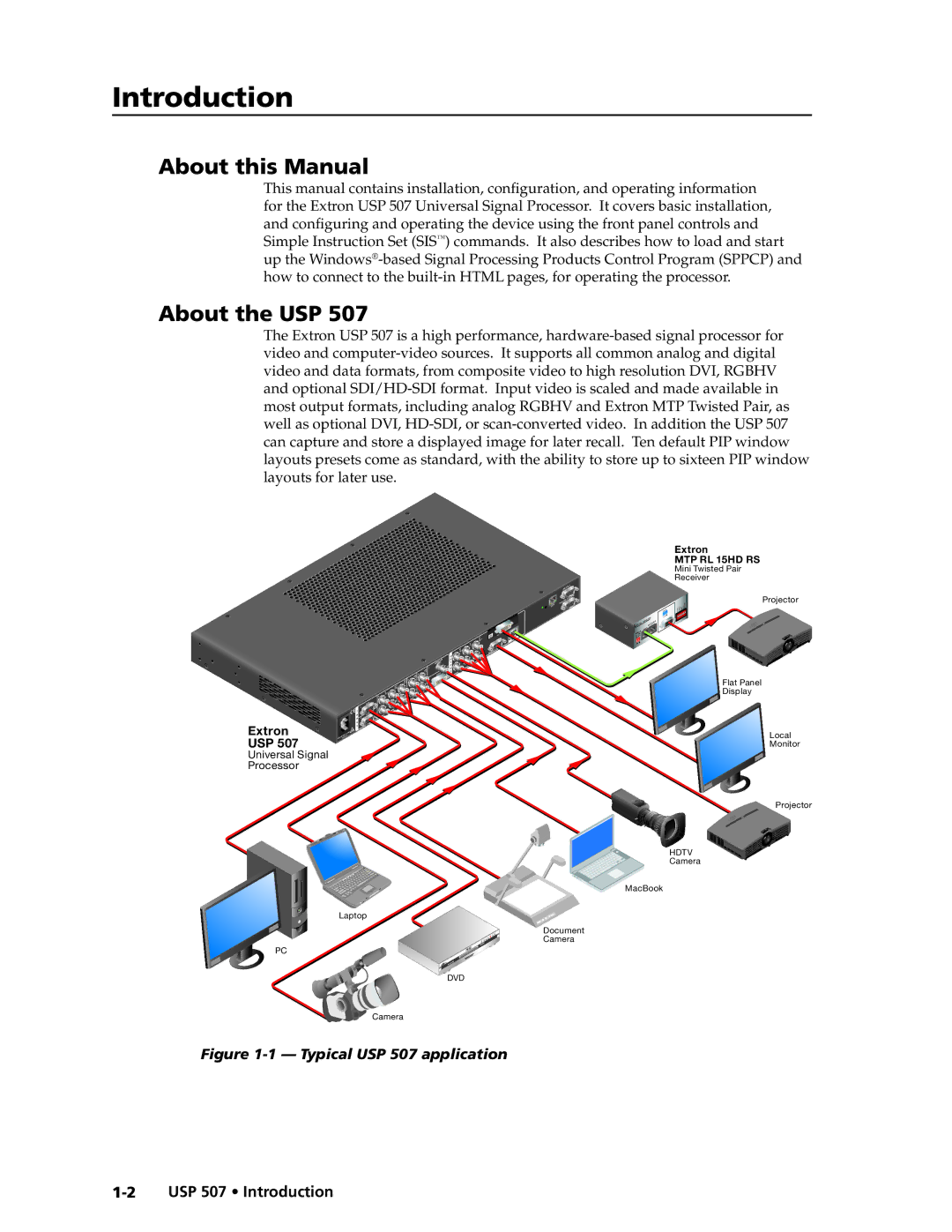 Extron electronic manual About this Manual, About the USP, USP 507 Introduction 